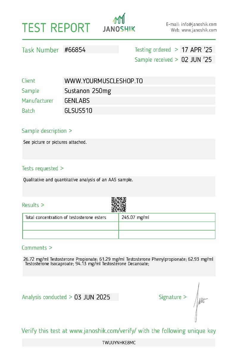 Sustanon 250 Mg/ml – Genlabs — Certificate of Analysis