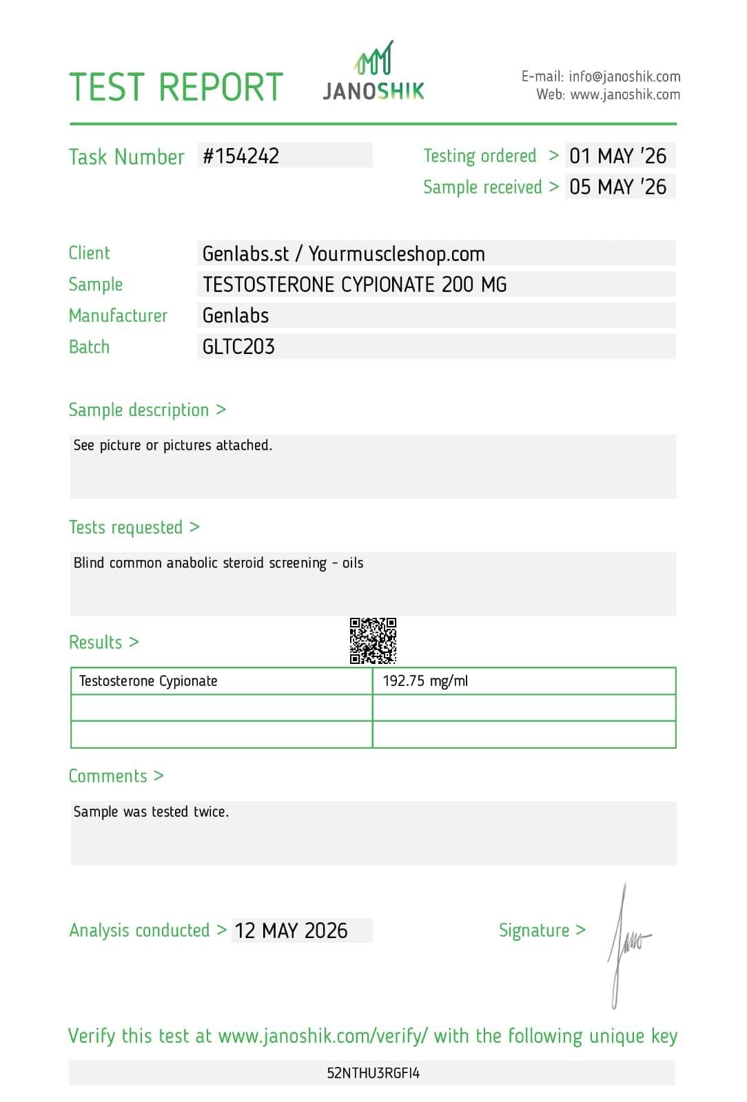 TESTOSTERONE CYPIONATE 200MG / PER ML – GENLABS — Certificate of Analysis