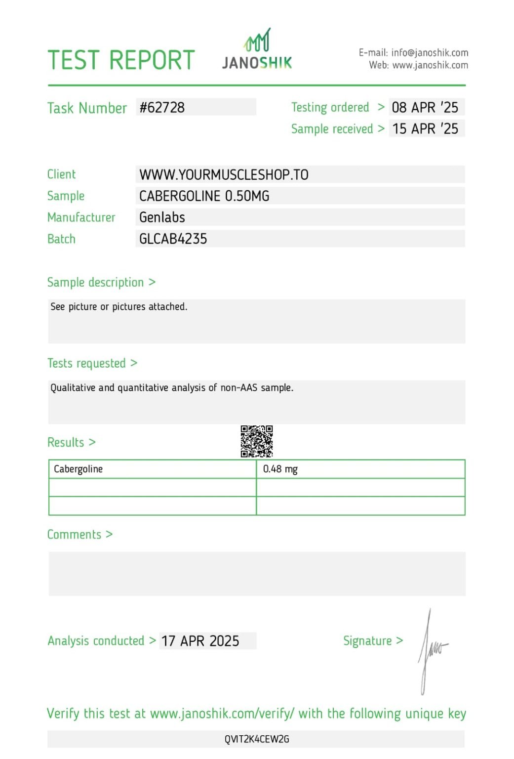 Cabergoline 0.50 mg – 30 Tablets – Genlabs — Certificate of Analysis