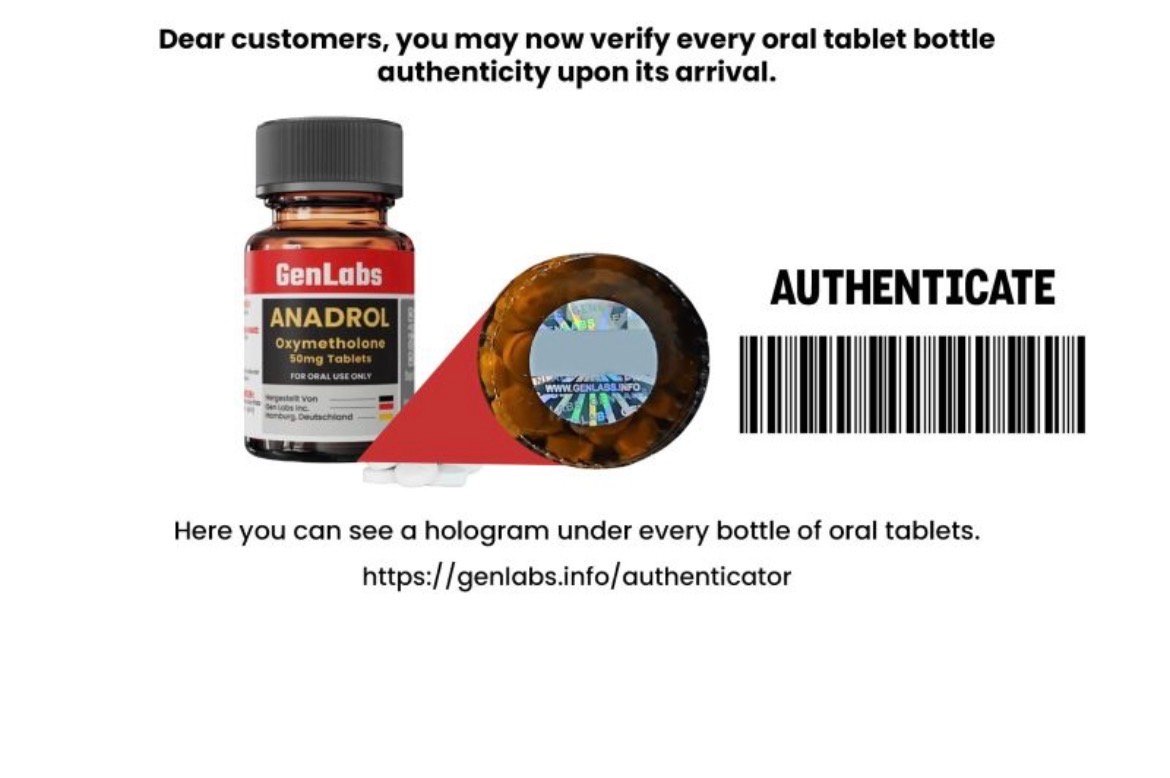 MODAFINIL TABLETS USP 400 MG – 30 TABLETS – GENLABS — Certificate of Analysis